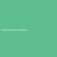 Praktische Bronze-Tabelle